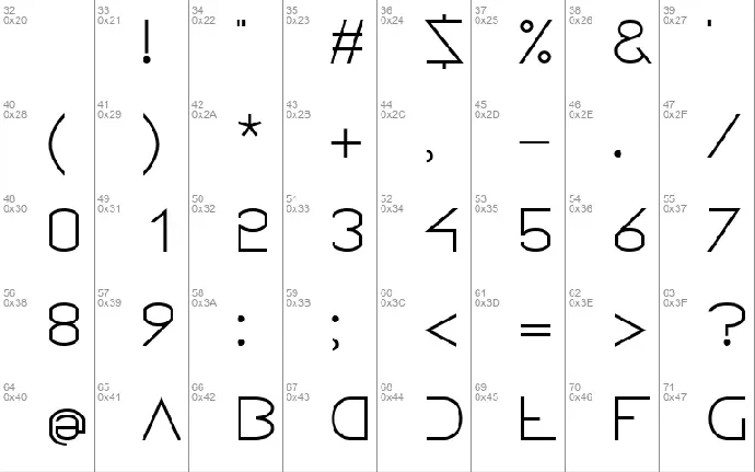 Icir font