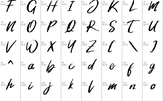 Qonetha font