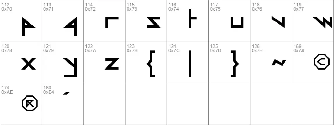 Iber font