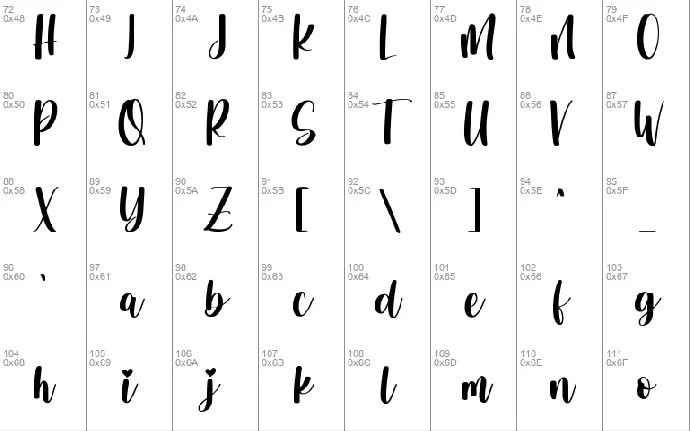 Aprillica font