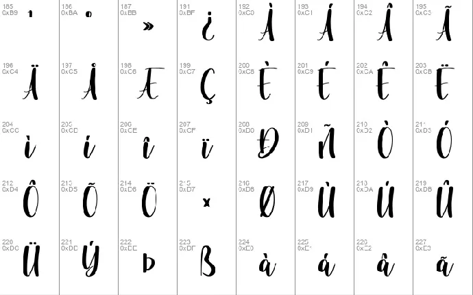 Aprillica font