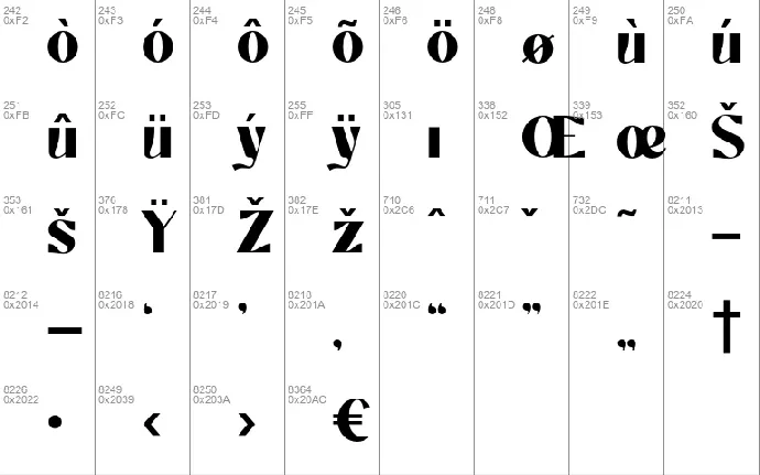 Switchyard font