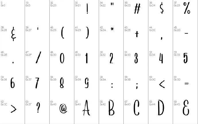 Arayara font