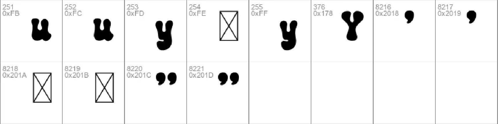 Kindnes font