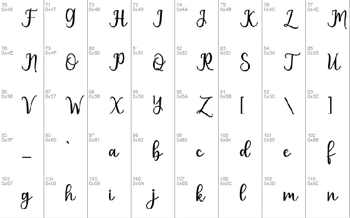 pruistin font