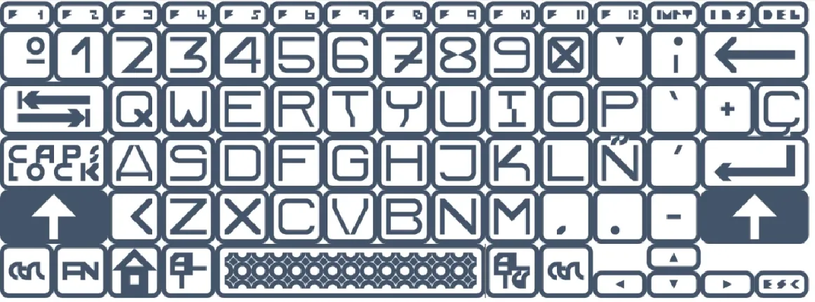 Keybinds font