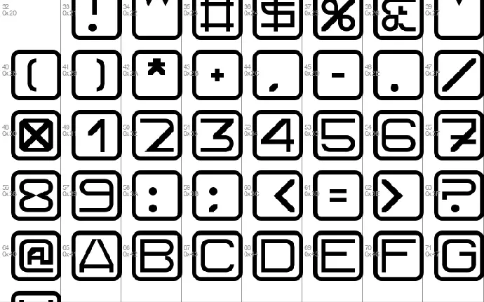 Keybinds font