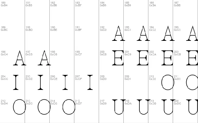 AC Big Serif font