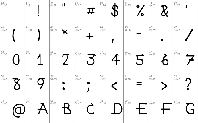 Simallos font