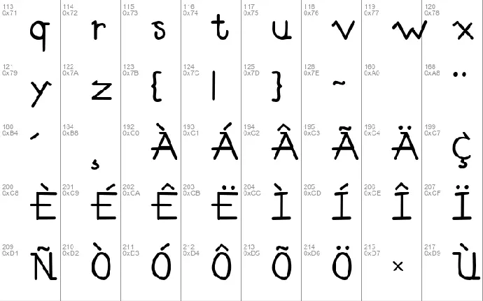 Simallos font