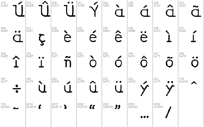 Simallos font