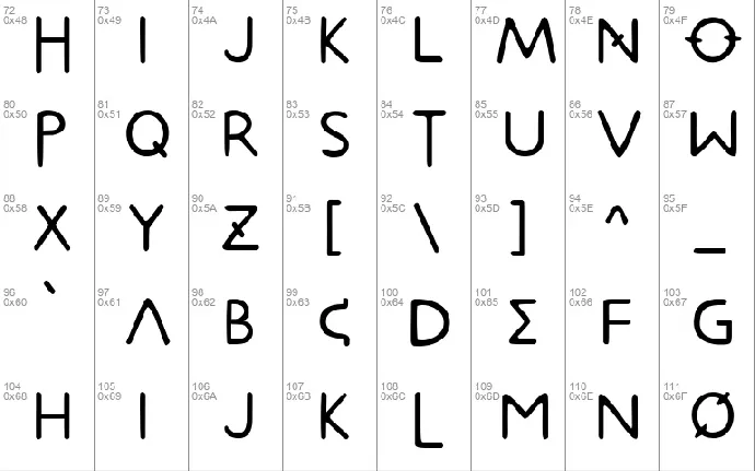 Metrolox font