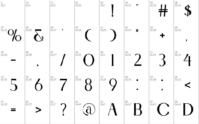 Bilend font