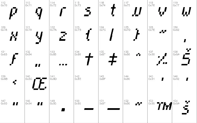 Cayetano font