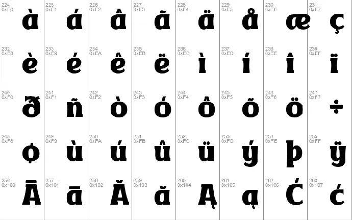 VAKOZITRIAL font