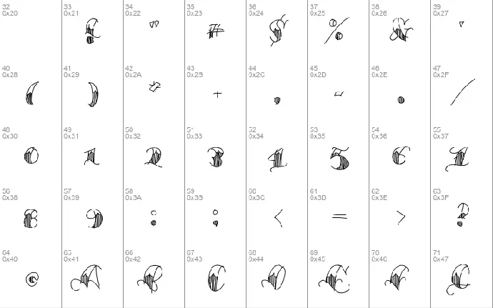 Espesor Olas font