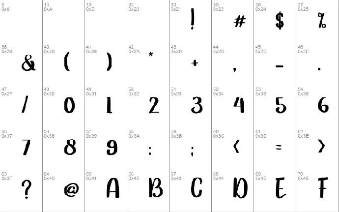 Cagakara font