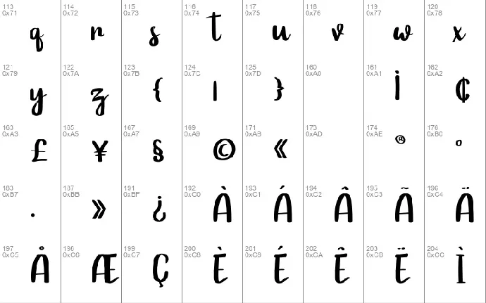 Cagakara font