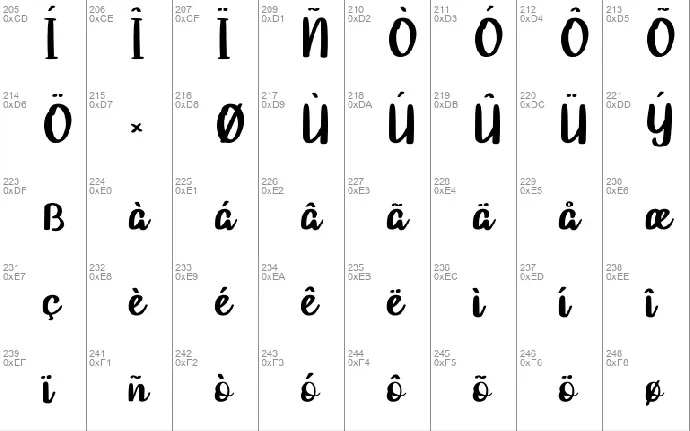 Cagakara font