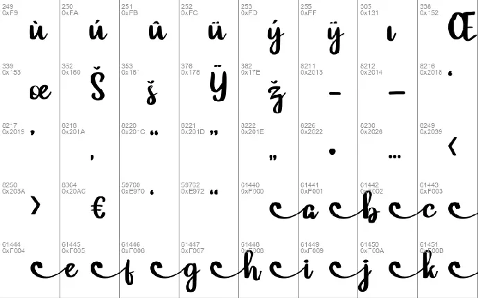 Cagakara font