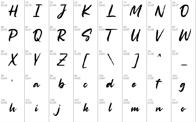 The Milligram font