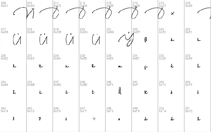 Austin Stylish Signature font