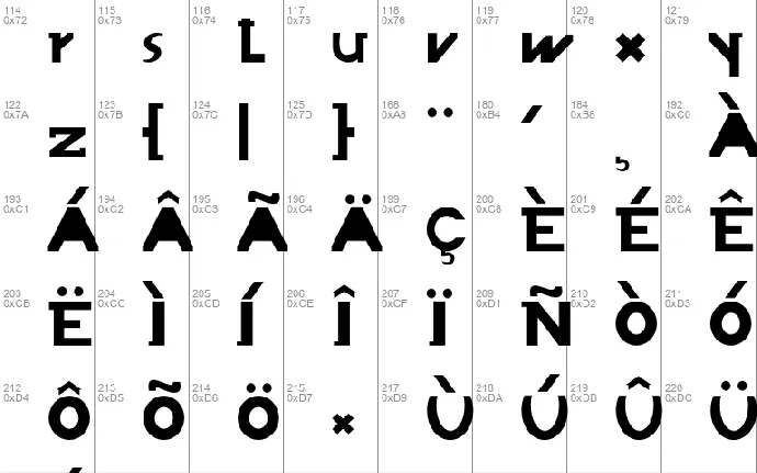 Chronodue font