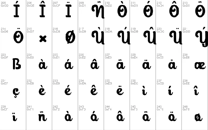 Bullina font