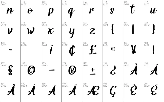 Jarida font