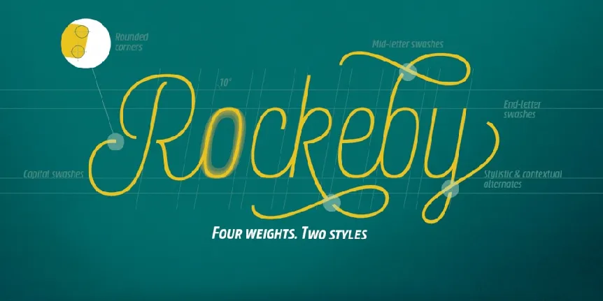 Rockeby Family font