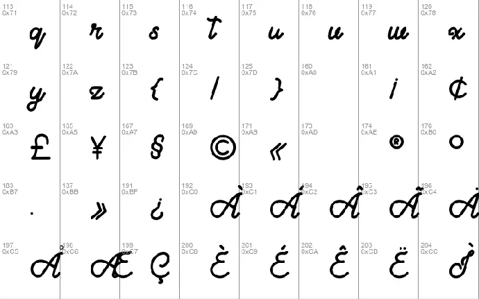 Aloritma font