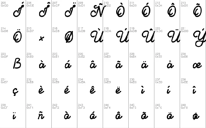 Aloritma font