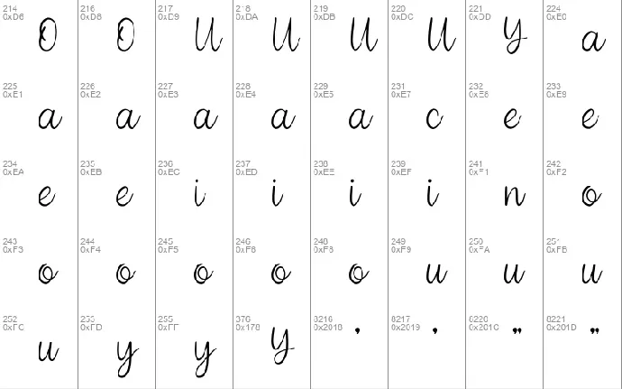 Amelinda font