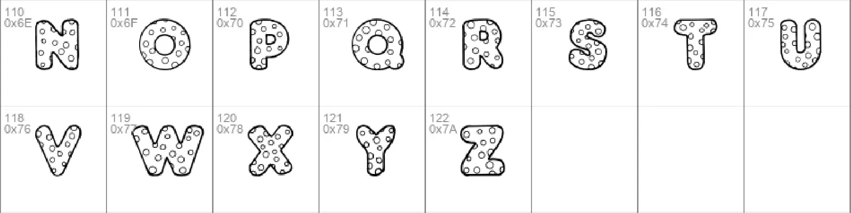 Chubby Dotty font