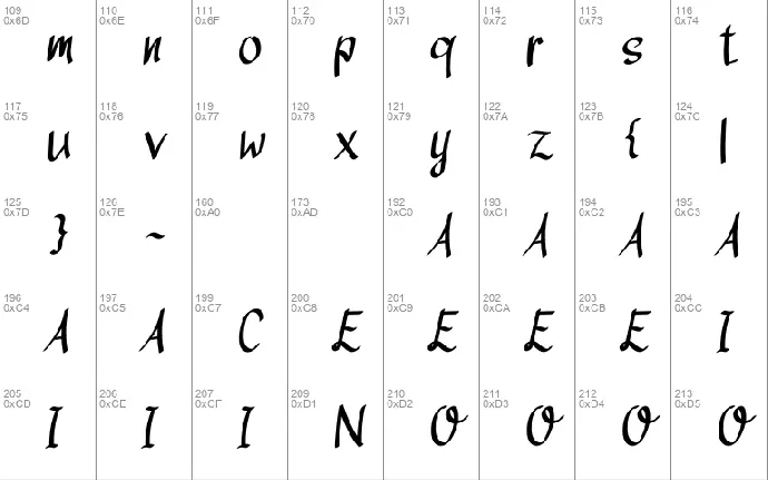 Rellysha font