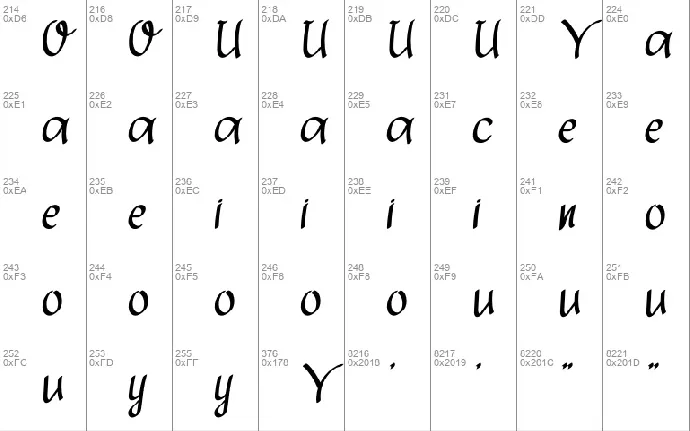 Rellysha font