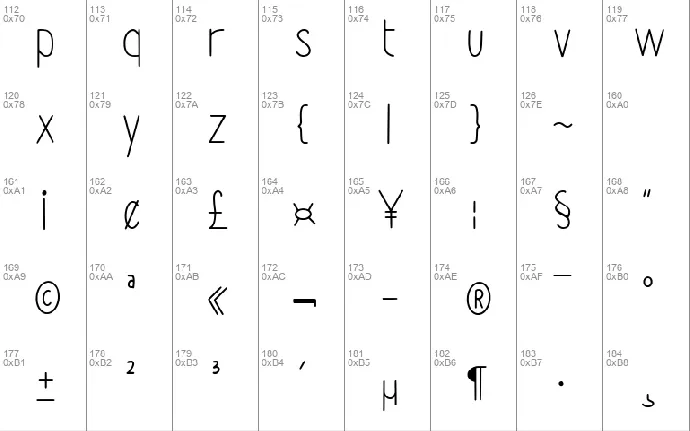 KutilanG font