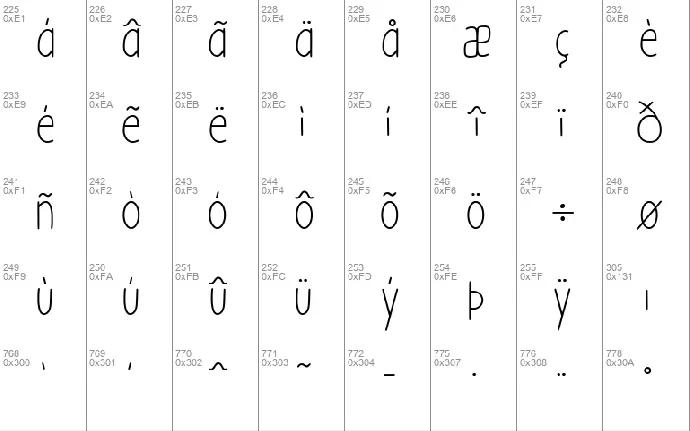 KutilanG font