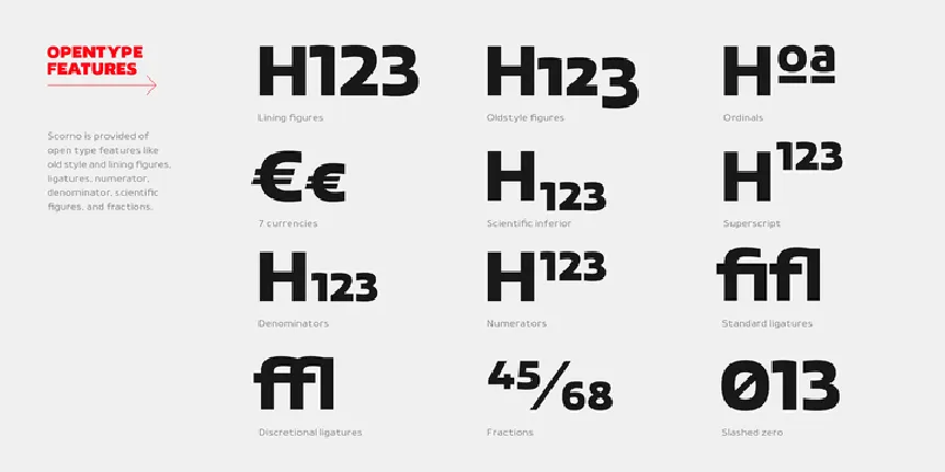 Scorno Family font