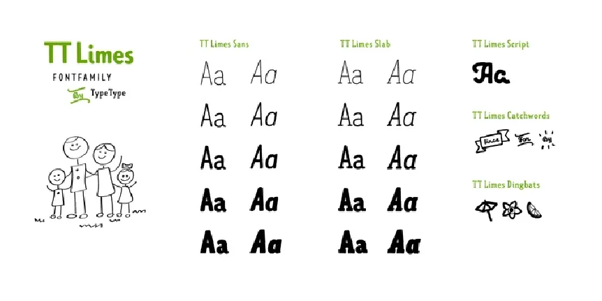 TT Limes Slab Regular font