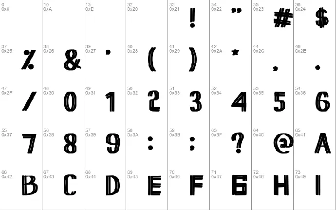 METENIC font