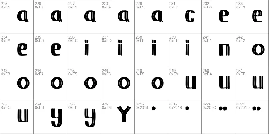 METENIC font