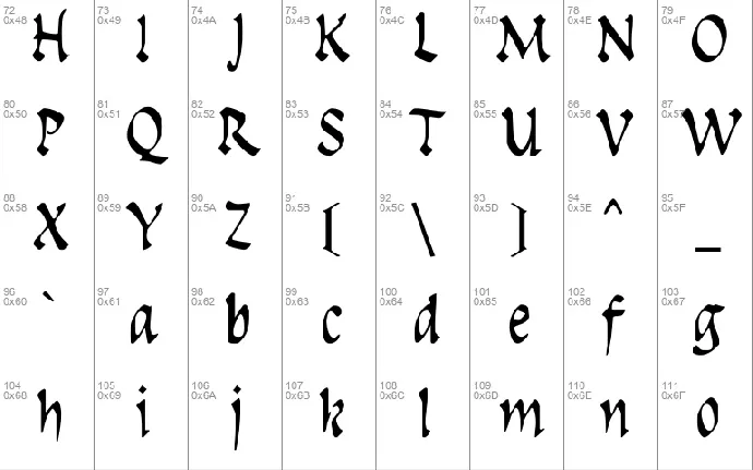 Insula font