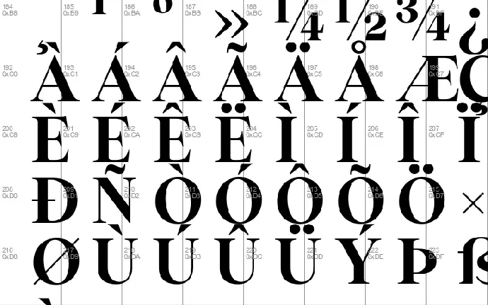 Tobias Family font