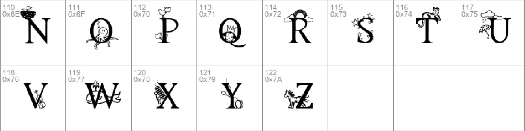 Kids Alphabet font