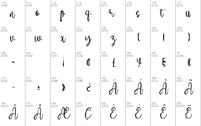 Amelia Sani font