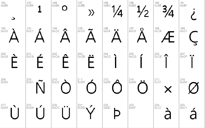 AganÃ¨ Family font