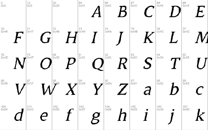 Malvery Free font