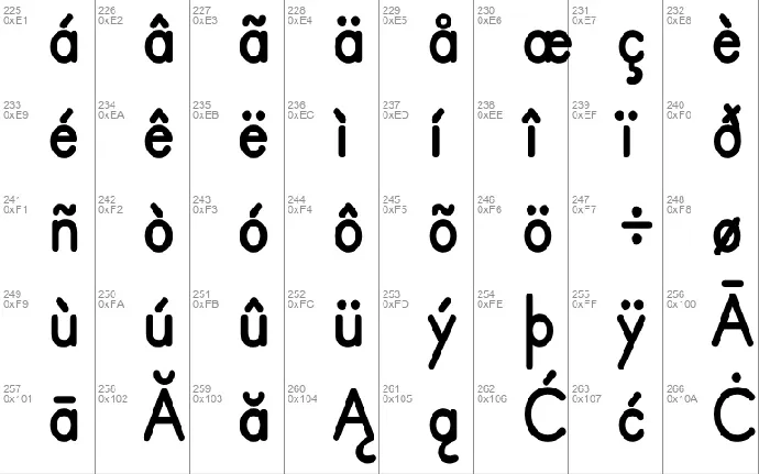 Primer font