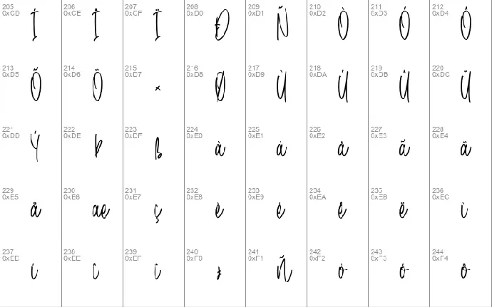 Aerilay font